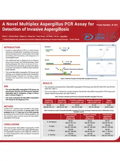 A Novel Multiplex Aspergillus PCR Assay for Detection of Invasive Aspergillosis