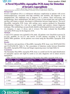A Novel MycoMDx Aspergillus PCR Assay for Detection of Invasive Aspergillosis