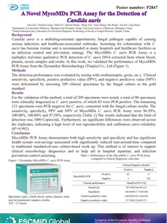 A Novel MycoMDx PCR Assay for the Detection of Candida Auris