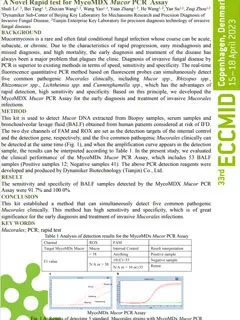 A Novel Rapid Test for MycoMDX Mucor PCR Assay