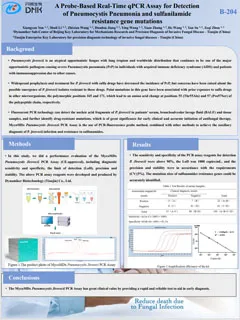 A Probe-Based Real-Time qPCR Assay for Detection of Pneumocystis Pneumonia and Sulfanilamide Resistance Gene Mutations