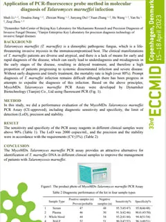 Application of PCR-fluorescence Probe Method in Molecular Diagnosis of Talaromyces Marneffei Infection