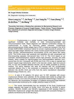 Dynamiker® Cryptococcal Antigen ELISA, CLIA and LFA Test Kits for the Diagnosis of Cryptococcal Infection: An Update