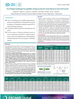 Novel Rapid Antifungal Susceptibility Testing System for Yeasts Based on Fast Cell Growth
