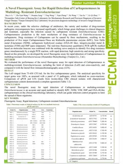 P0342-A Novel Fluorogenic Assay for Rapid Detection of Carbapenemases in Multidrug- Resistant Enterobacteriaceae